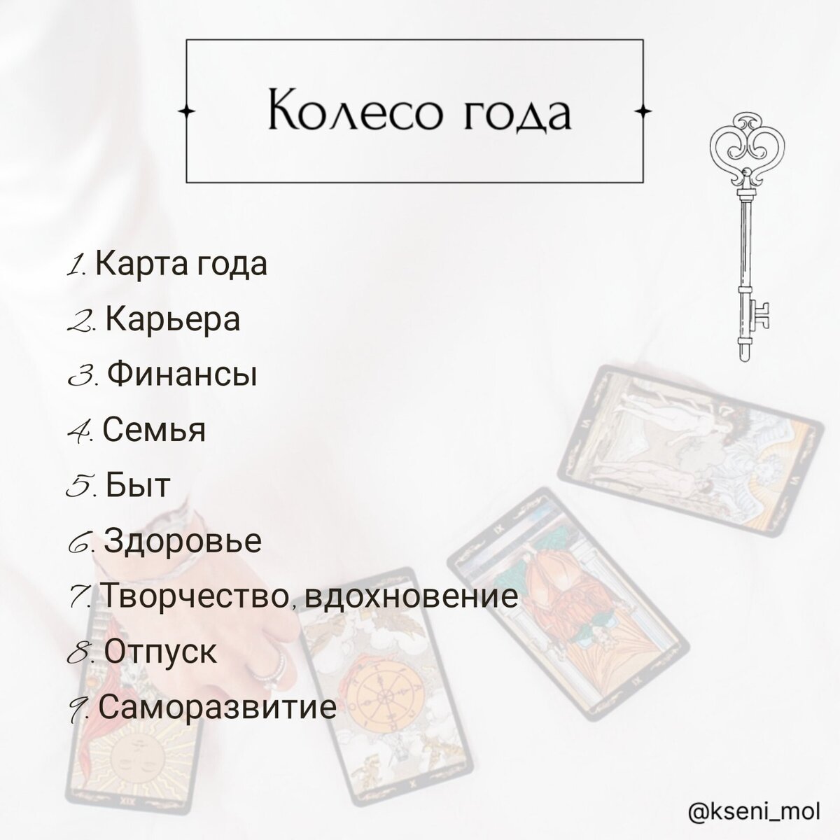 Что такое карьерная карта? (с шаблоном и примером)