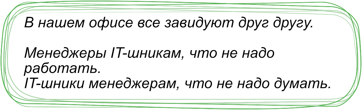 Профессии для гуманитариев. ПрофГид.