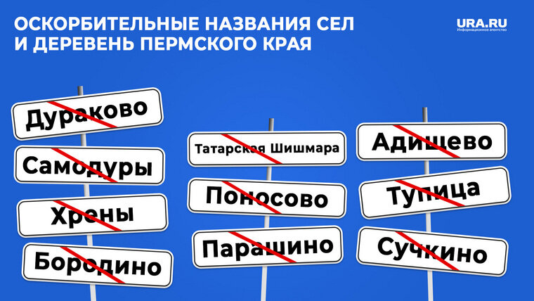    Названия деревень, которые могут запретить URA.RU