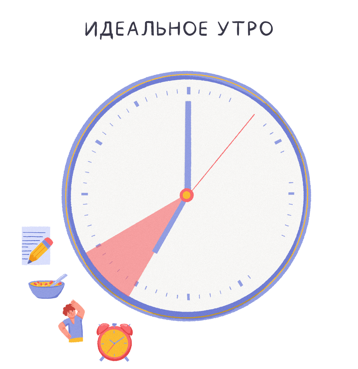 Идеальный режим дня школьника: сколько нужно спать ребёнку | Зелёный ...