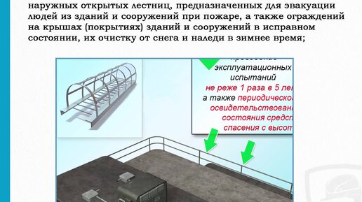 Пожарная безопасность предприятия (Постановление № 1479): Руководитель организации обеспечивает