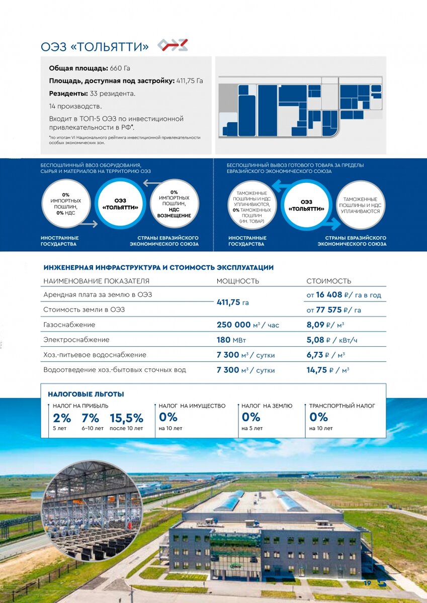    Фото: Правительство Самарской области