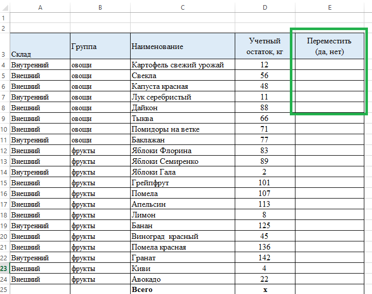 Как сделать выпадающий список в Excel