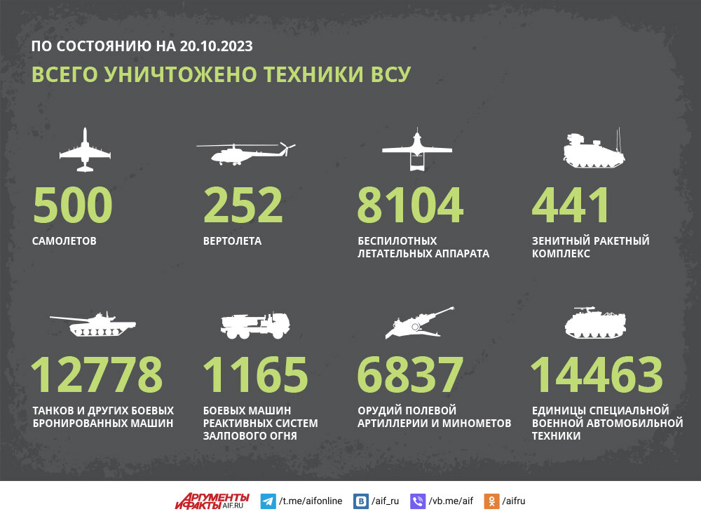    Нажмите для увеличения