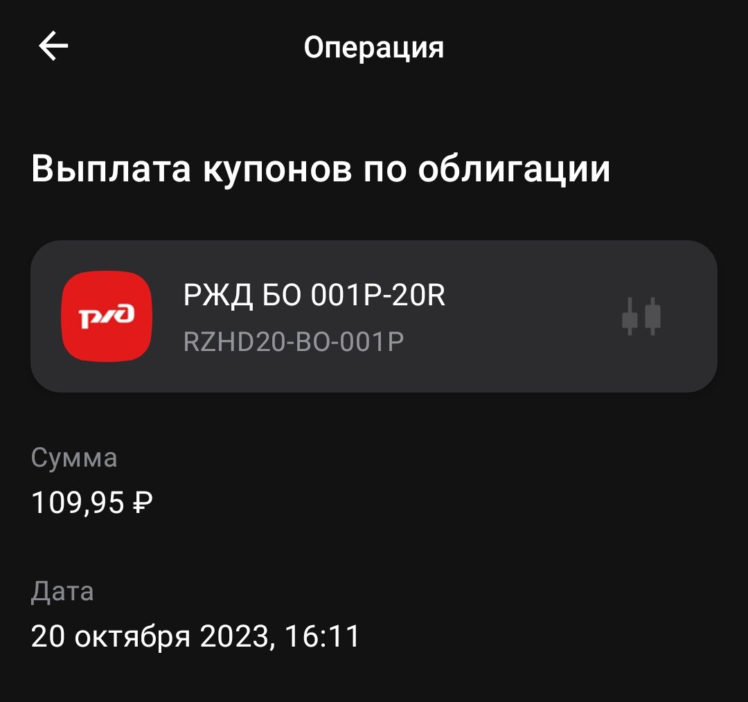 Промокод ржд апрель 2024. Купон РЖД. Промокод РЖД. Купоны РЖД 2023 на скидку. Рабочие промокоды РЖД.