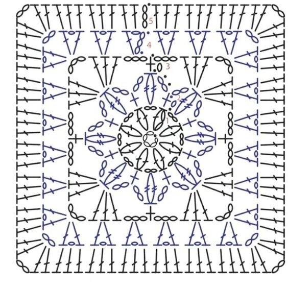 Подборка схем и описаний для вязания крючком квадратных мотивов