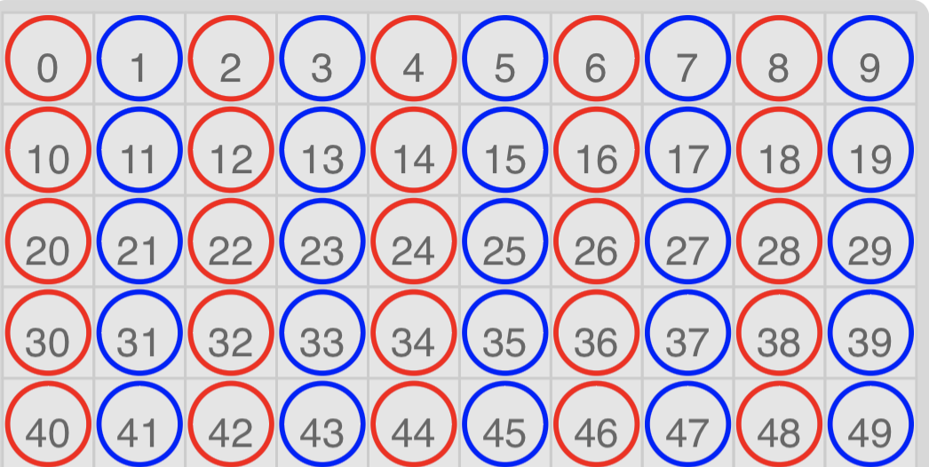 Нечетные числа таблица до 30 How To Explain Odd Numbers To Kindergarten Freddie Sperling's 1st Grade Math W