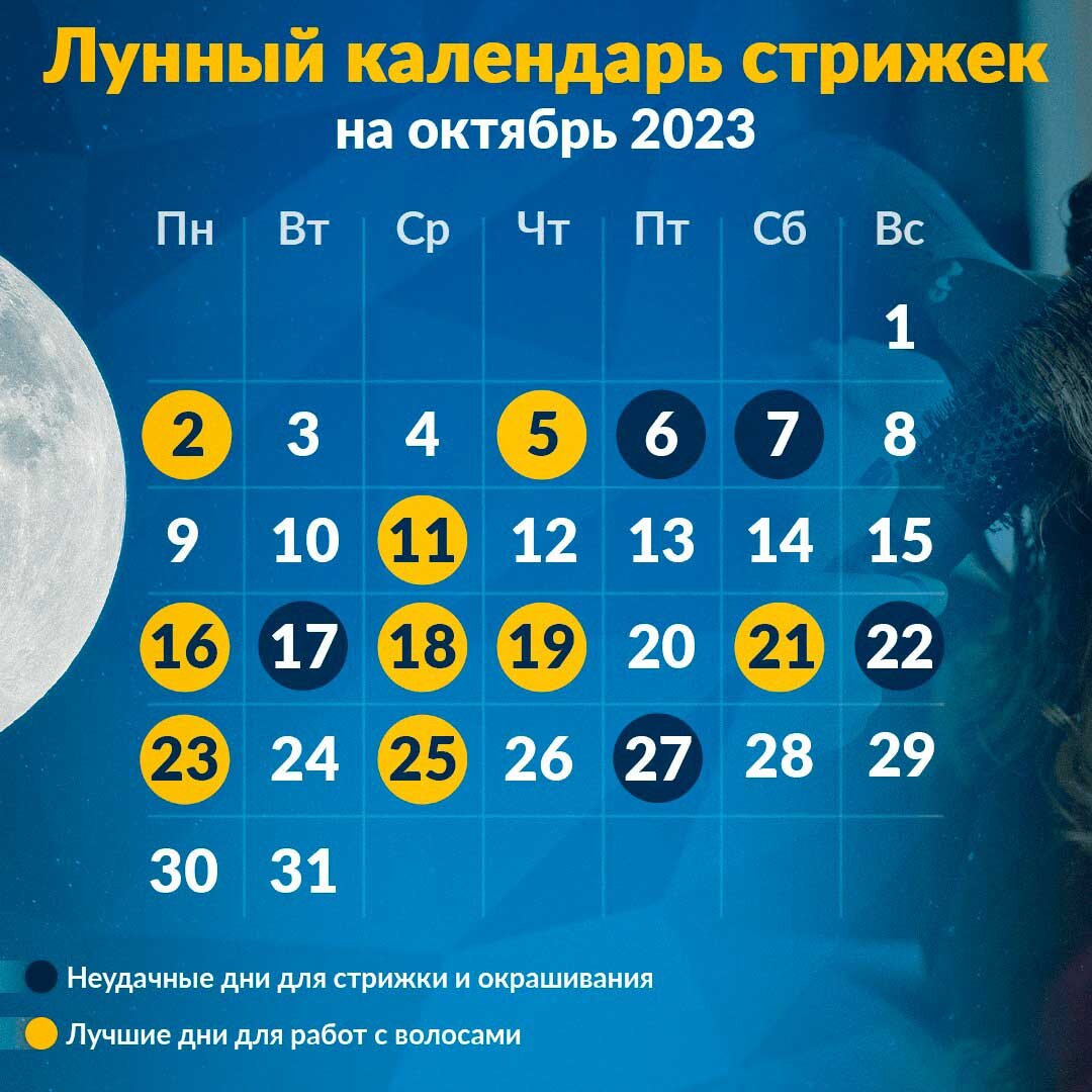 Лунный календарь стрижек на октябрь 2022 - хорошие дни для стрижки в Октябре