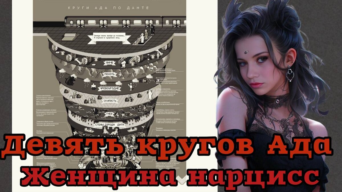 женский нарциссизм