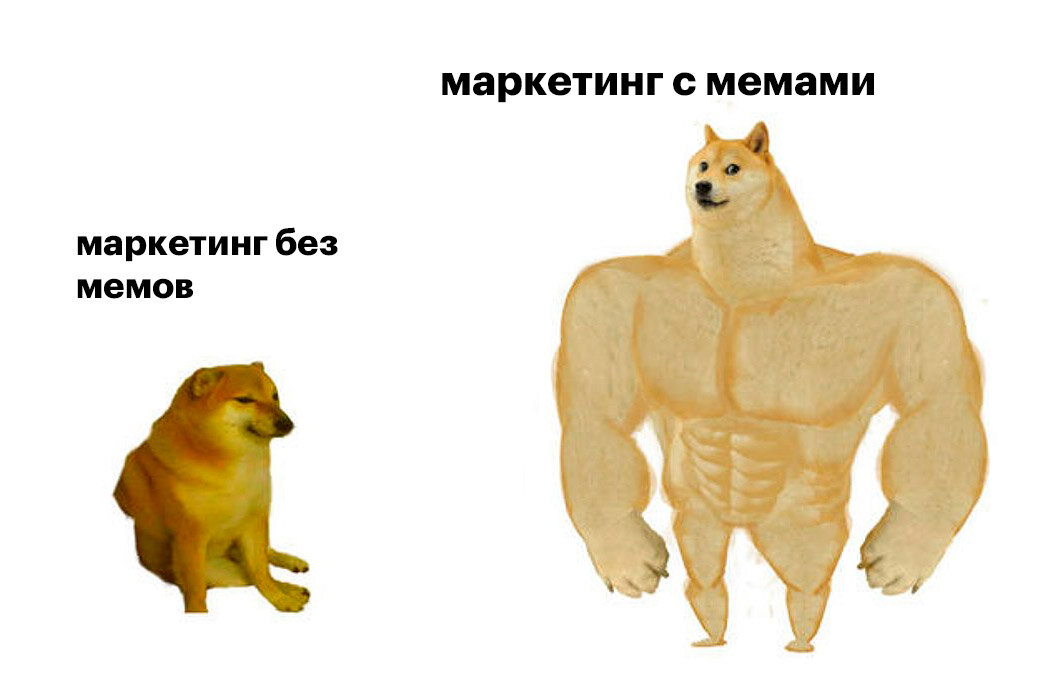 Качок Мем