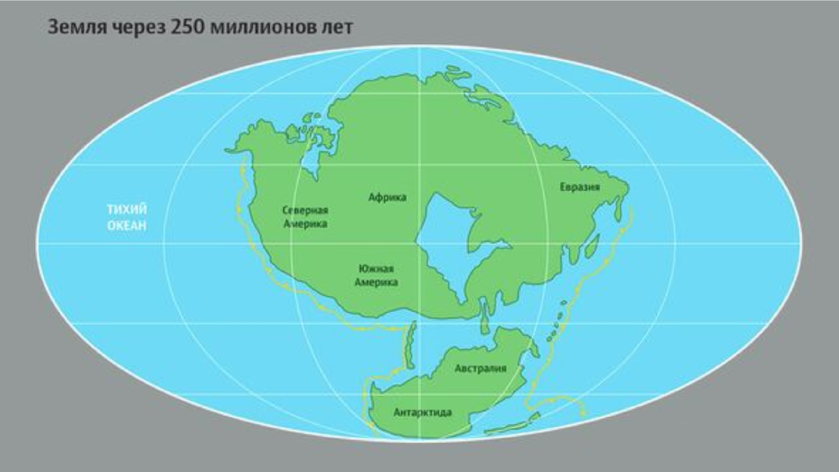 Какой год будет через 200 лет. Континент Пангея 200 млн лет назад. Карта земли Пангея. Пангея УЛЬТИМА движение материков. Материки в будущем.