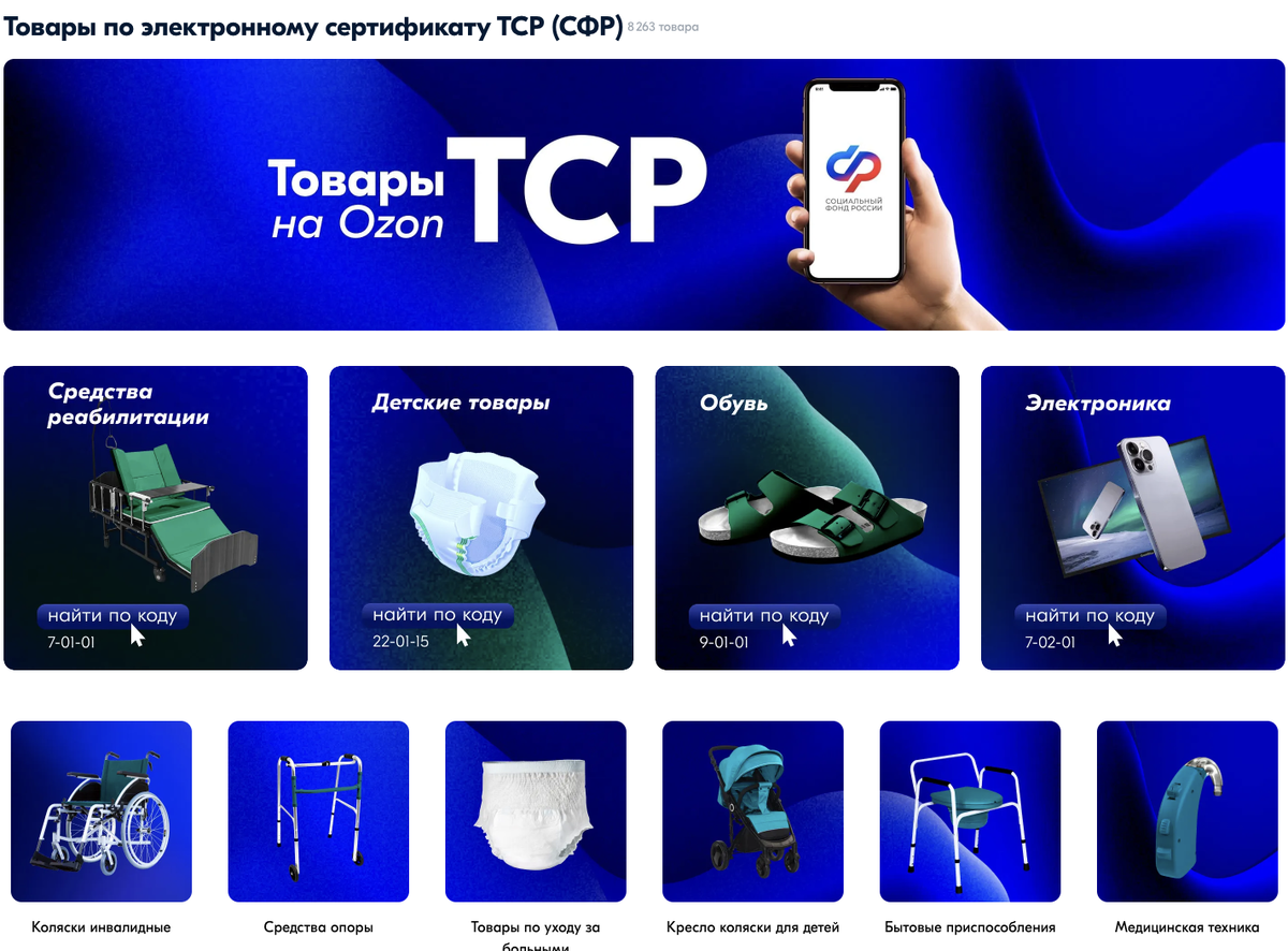 Товары по электронному сертификату Социального Фонда России (СФР) и ЯНАО