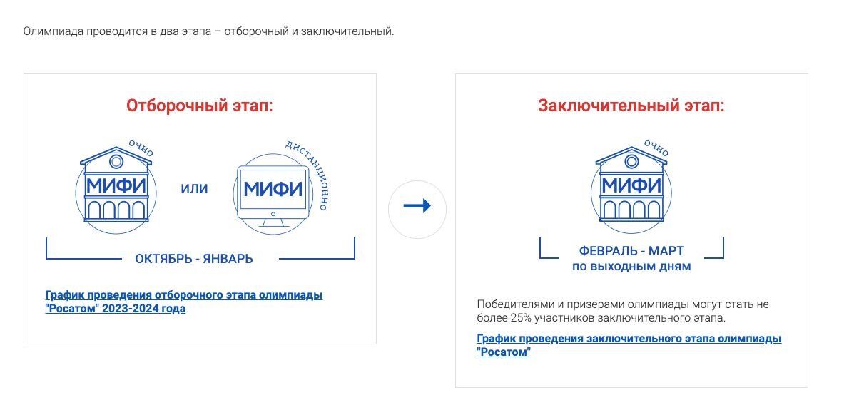 Олимпиады росатом 2023