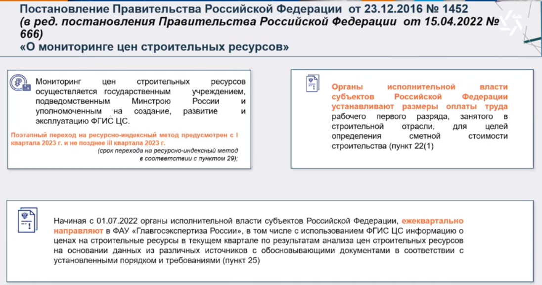 Ценообразование минстроя россии