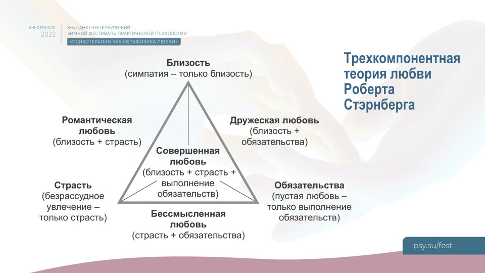 Зрелая любовь: 9 признаков зрелости в отношениях