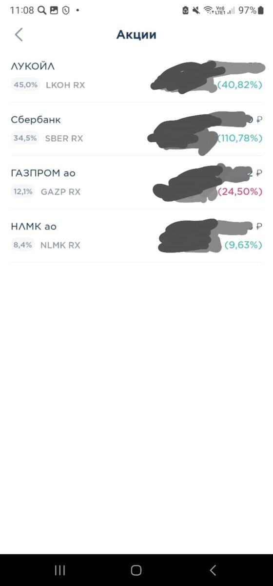 Из личного кабинета для целей демонстрации