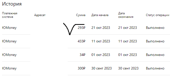 скриншот автора