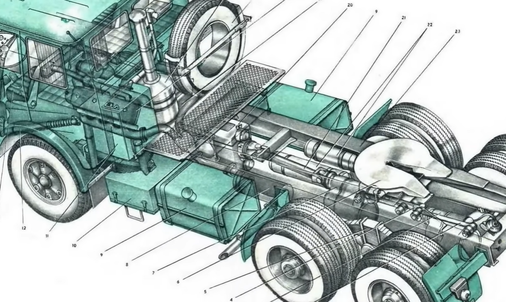 Назначение и устройства грузовых автомобилей. МАЗ 515 трансмиссия. МАЗ 6422 ТТХ. Чертежи кабины МАЗ 500. МАЗ 504 чертеж.