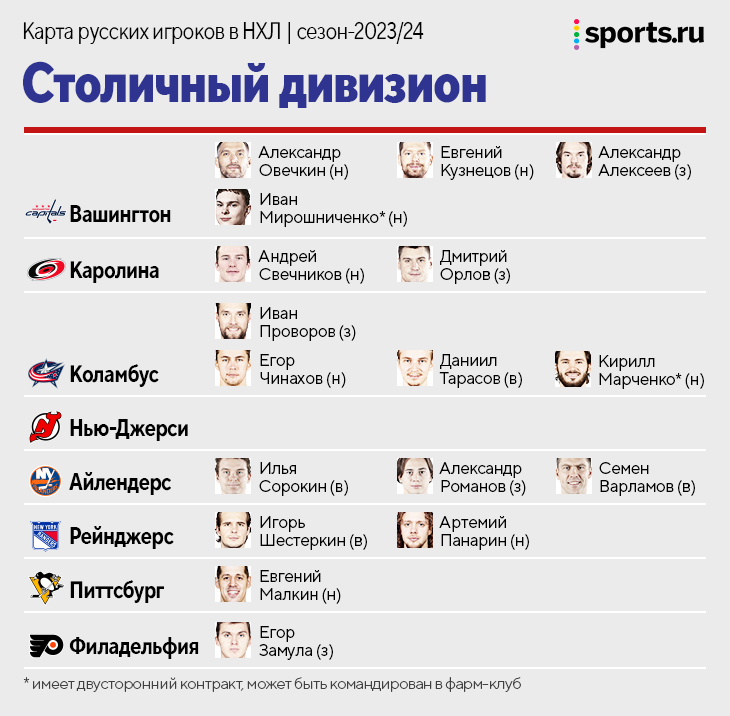 Кующие победы и не только..