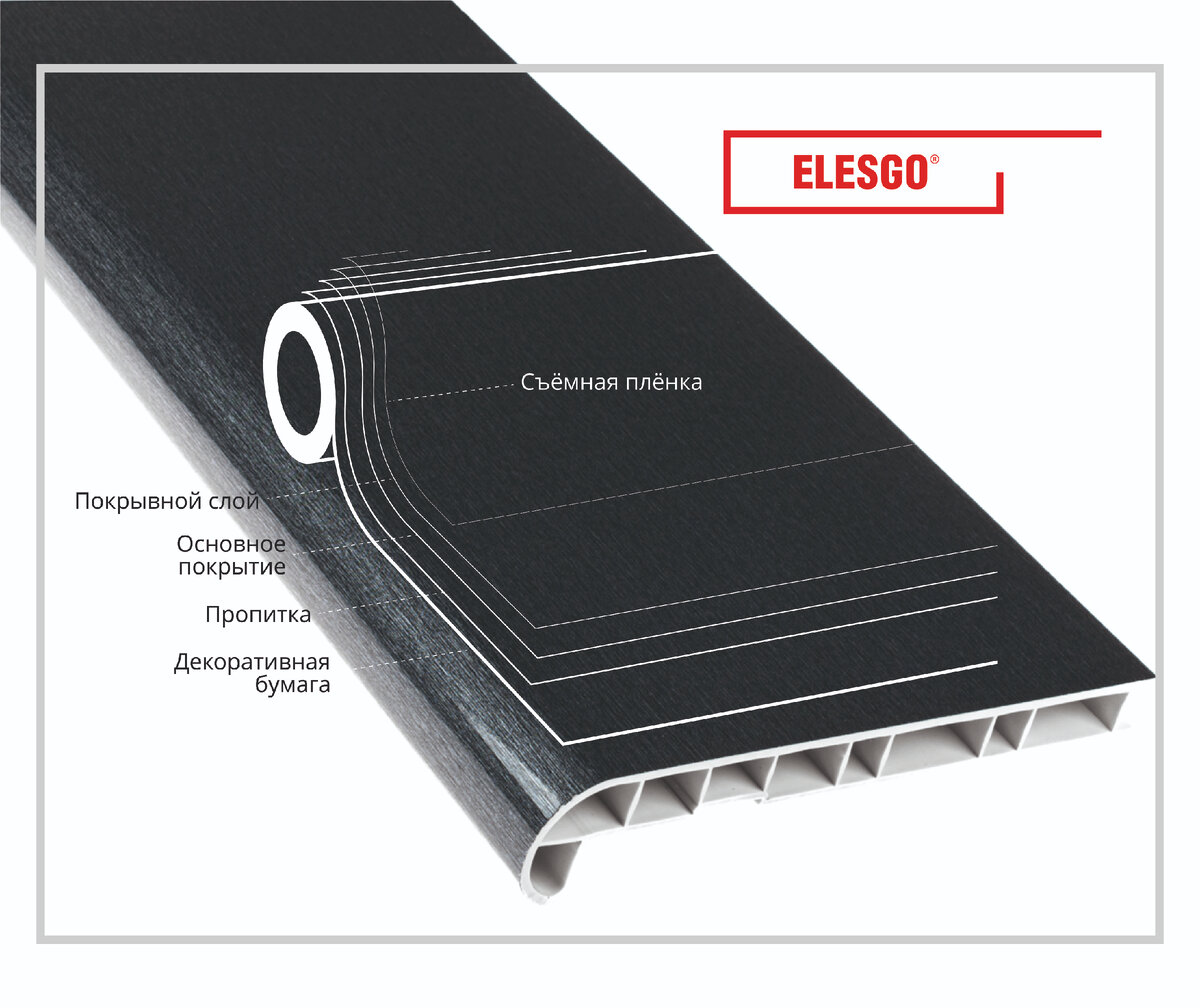 Плёнка Elesgo на подоконнике Estera
