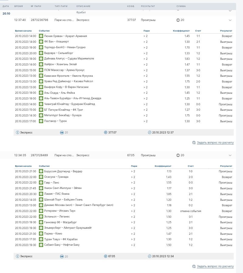 Были близки, но ...
