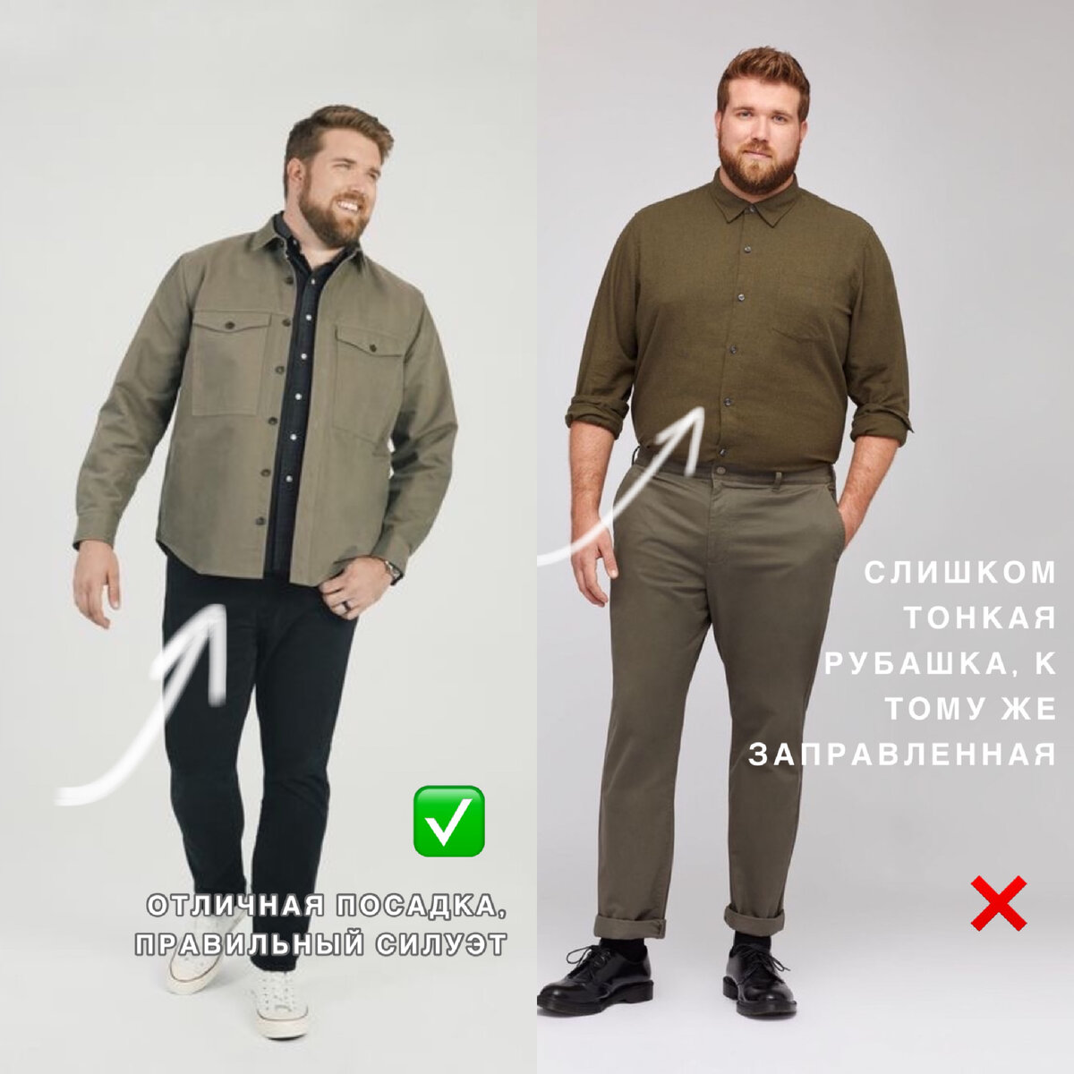 Как одеваться высоким мужчинам? | LOOKFINDER | Дзен