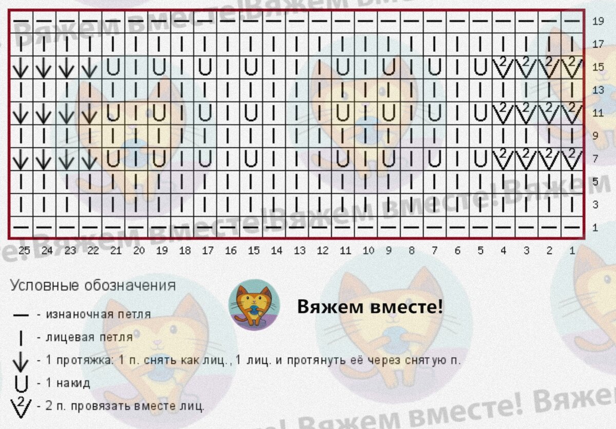 Сердце отдаю детям - Сухомлинский Василий Александрович | fabrikamebeli62.ru - православный портал