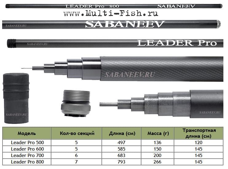 Удилище Sabaneev Foton tele 6.0м