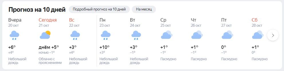 Прогноз погоды в Москве на 10 дней