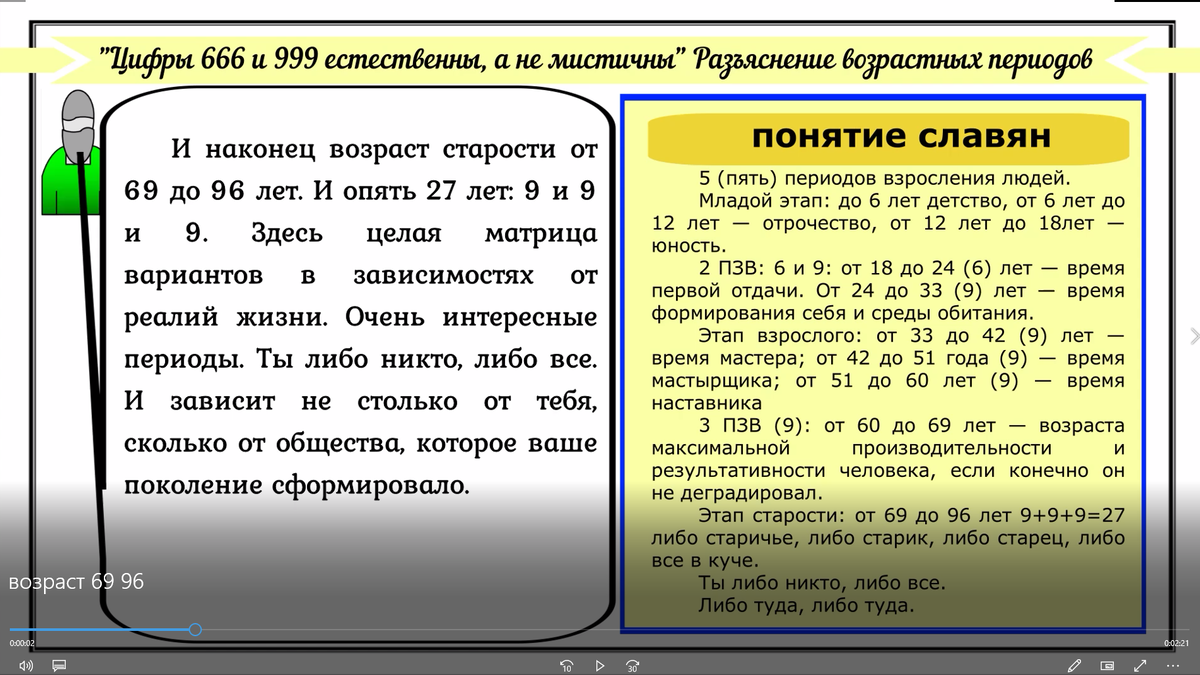 Это "изо" из нашего «ВАТИС (Видео-Аудио-Тексто-Инфо-Система)» под названием «03111 цифры перевертыши 6 и 9»  на нашем тоже первом канале «0 3ца старцев». 