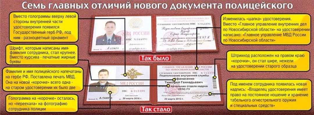 Как выглядит удостоверение мвд россии Удостоверение сотрудника полиции, как отличить фальшивку ? Гражданский Юрист Дзе