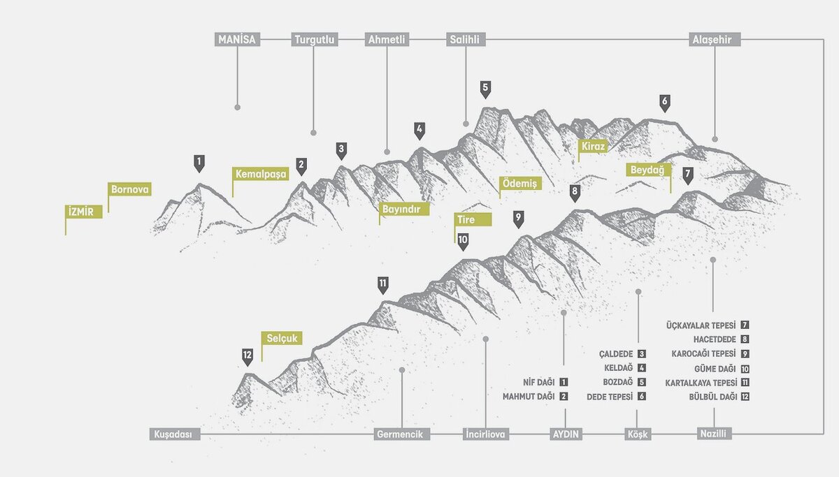 Карта тропы. Фото: www.efeleryolu.com
