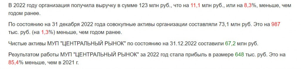    Скриншот 21-10-2023 172825