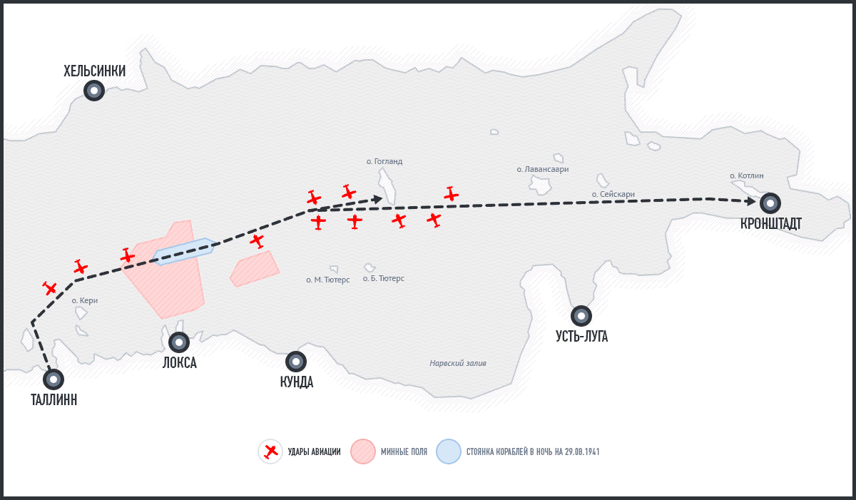 Таллинский переход 1941 года 
