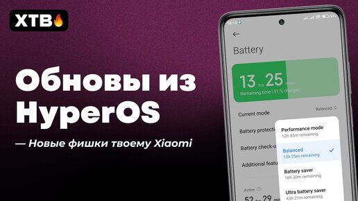 🔥ОБНОВЫ из HyperOS // ПРОКАЧАЙ СВОЙ Xiaomi и MIUI 13/MIUI 14!