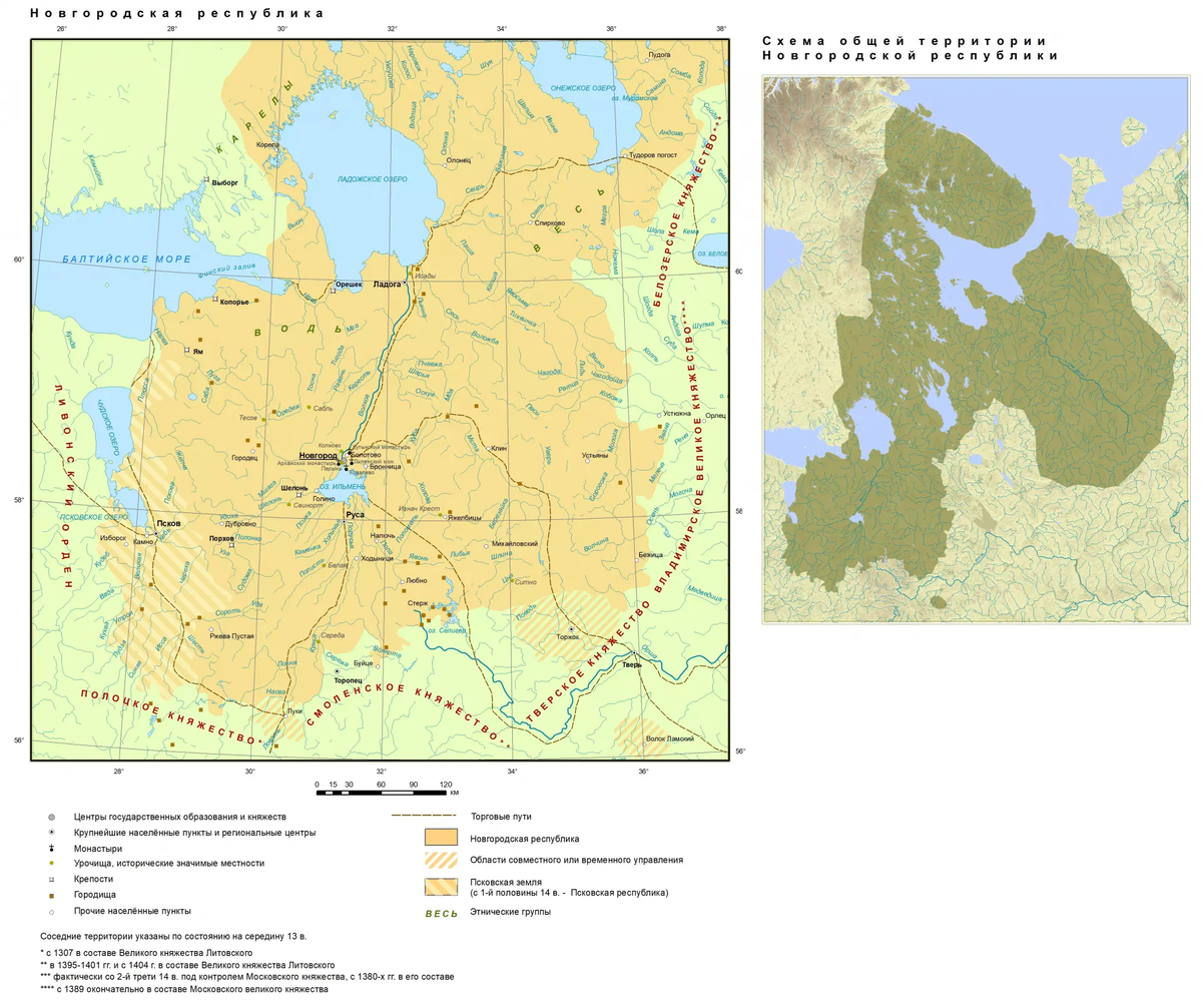 Новгородская республика 1136