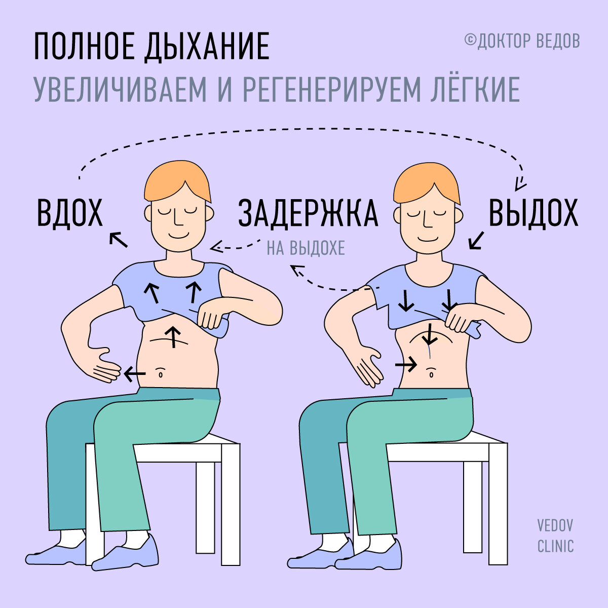 Правильное дыхание