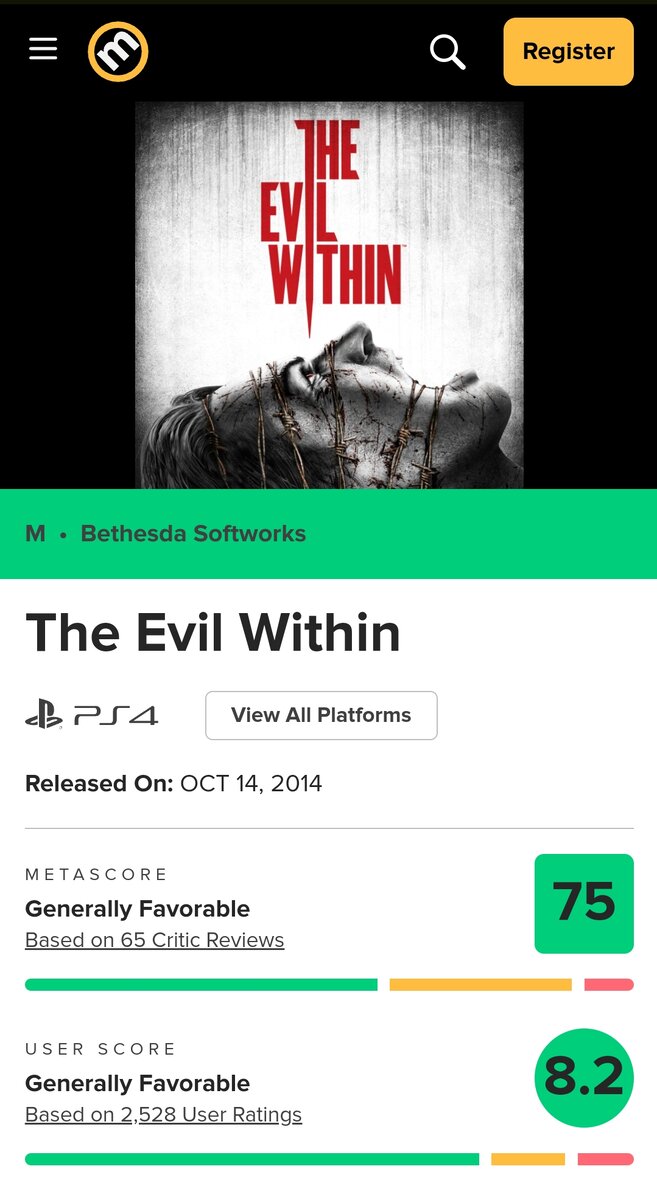 Оценки первой The Evil Within на PS4