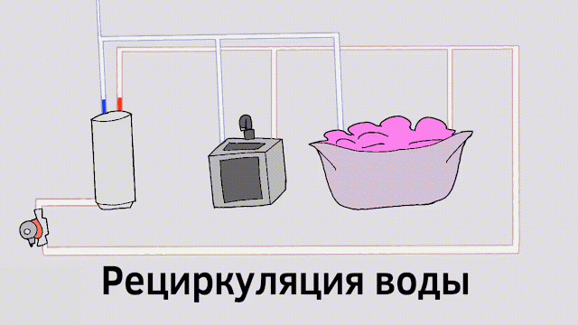 -4