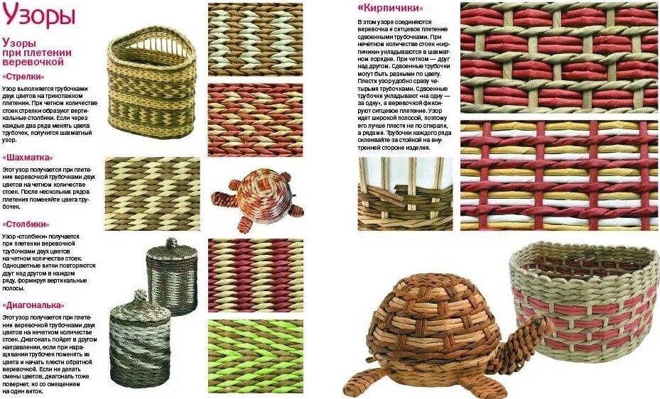Плетение круглой вазы спиральным плетением из газетных трубочек. Урок 3 Онлайн-школы газетоплетени