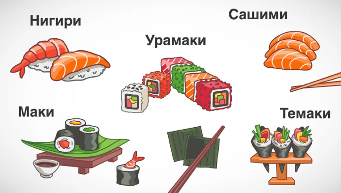 10 самых вкусных суши (для тех, кто пробует суши впервые) • kuban-collector.ru