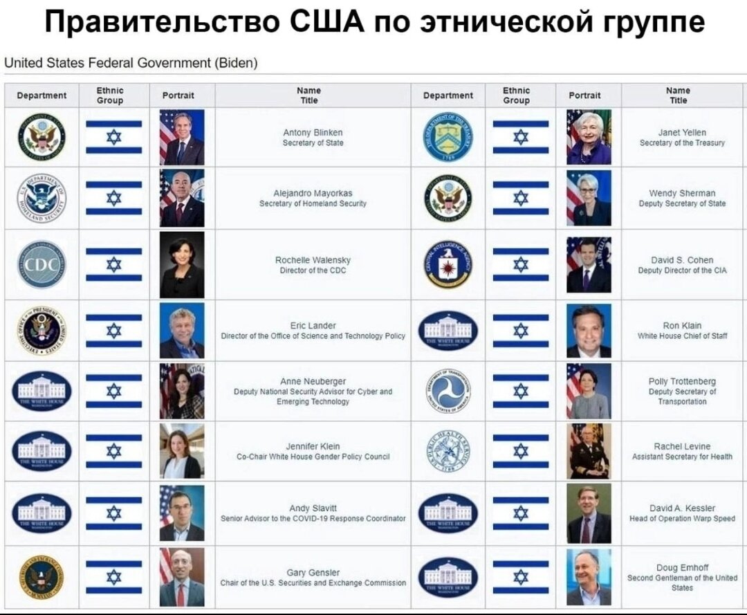 Из соцсетей. 