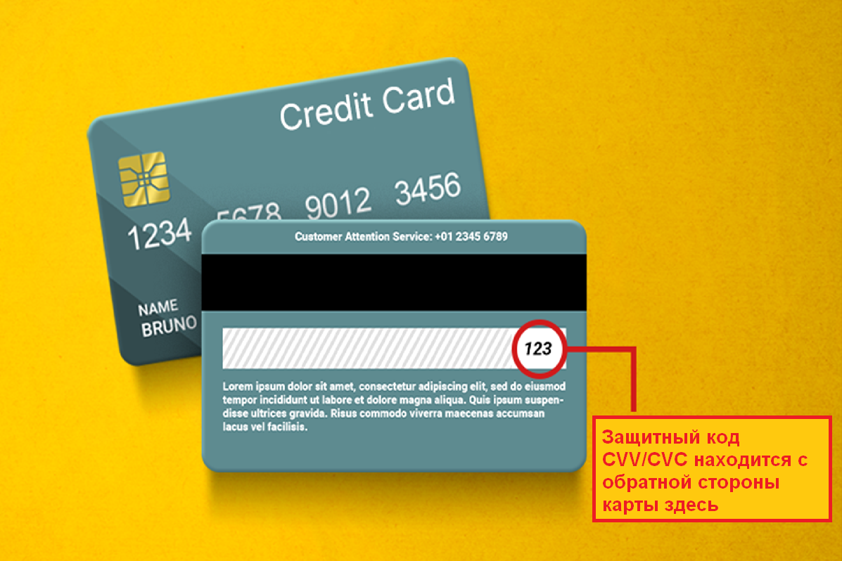 «РБК Инвестиции»📷Где на пластиковой карте находятся CVV/CVC