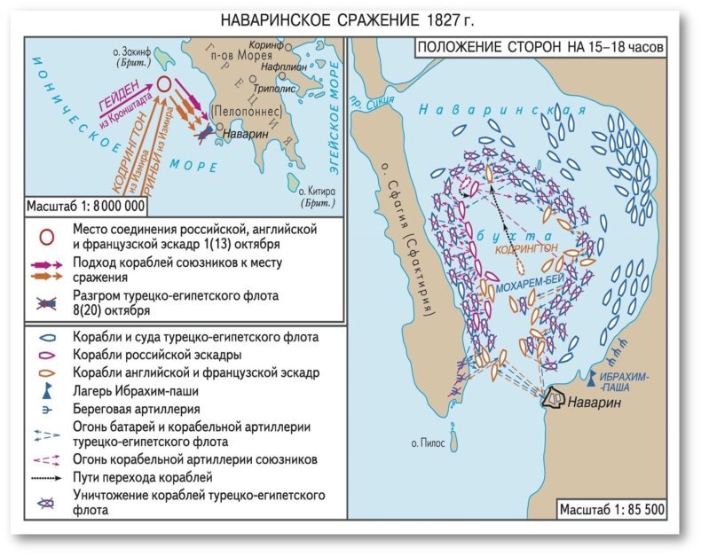 Наваринское сражение карта