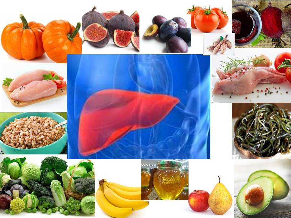 Какие продукты для печени полезны и поджелудочной