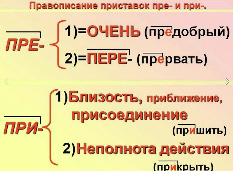 Приставки ПРЕ- и ПРИ- • Русский язык, Орфография • Фоксфорд Учебник