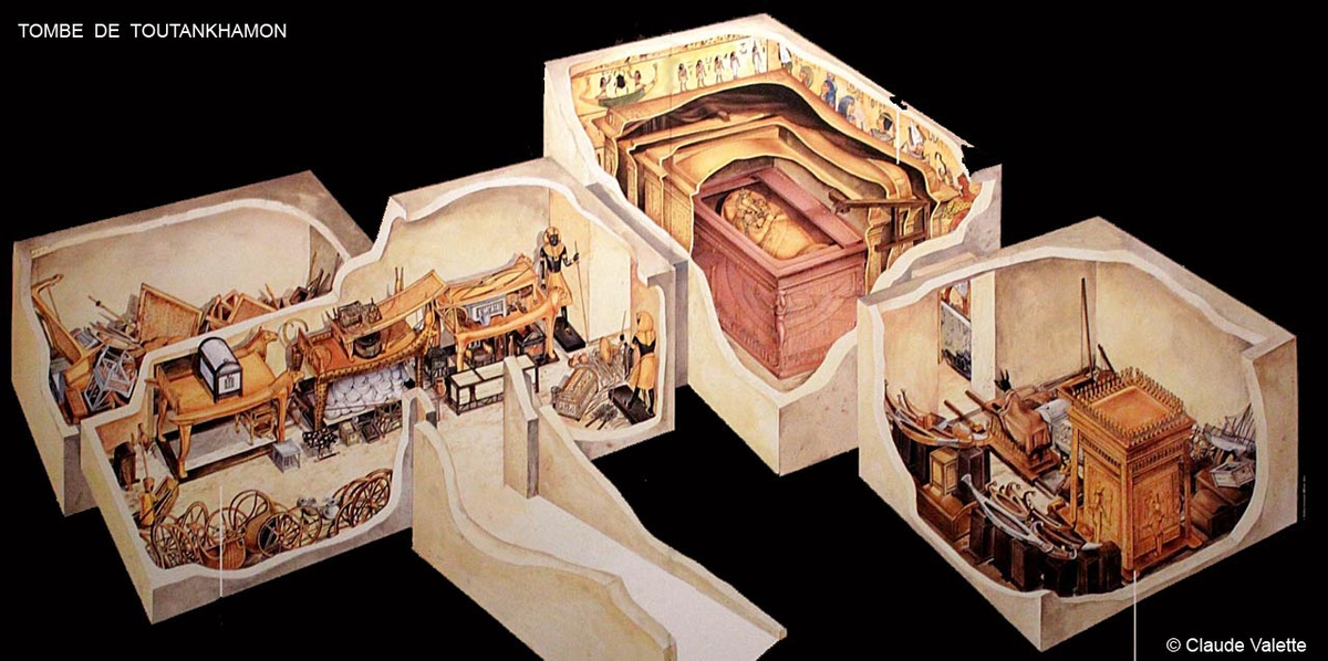 Где находится гробница тутанхамона на карте. Гробница Тутанхамона погребальная комната. Фараон Тутанхамон Гробница. Гробница Тутанхамона изнутри. Гробница Тутанхамона в долине царей.