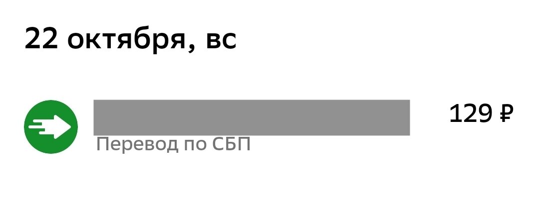 Живу на МРОТ Петербурга. День 23. О средствах личной гигиены