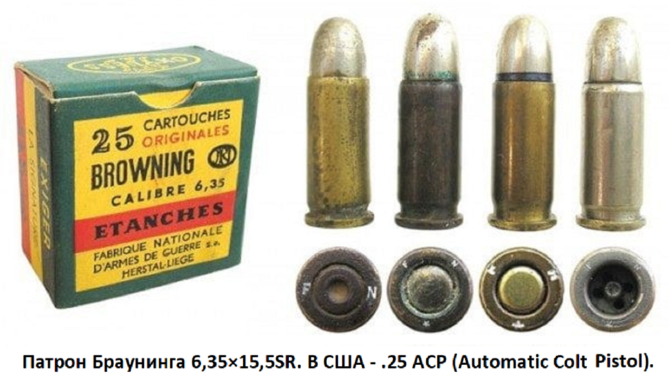 6,35х15 мм Браунинг (.25 ACP). Патрон 6.35 Браунинг. 6,35 × 15 мм Браунинг.