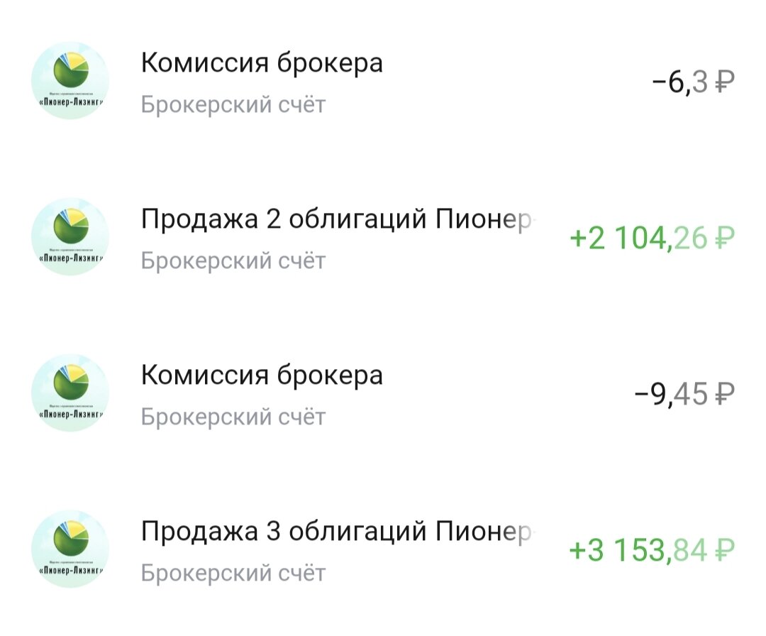 Источник изображения - мой телефон